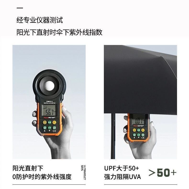 Beneunderpink Dù Gấp Chống Tia UV Họa Tiết Hoạt Hình Dễ Thương Bắt Mắt