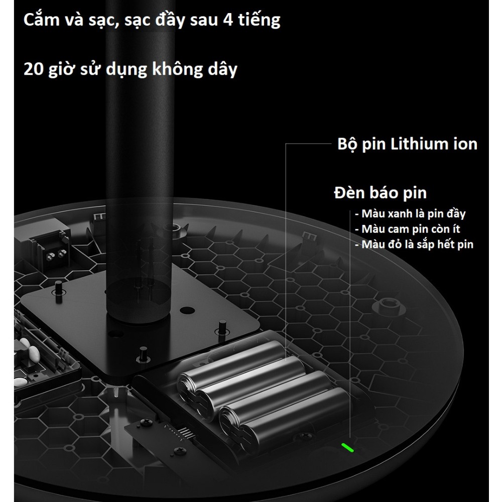 CHÍNH HÃNG Quạt đứng thông minh Xiaomi Smart Mi Gen 3 - Gen 3 Pro - Đặt phòng máy lạnh - BH 12 Tháng