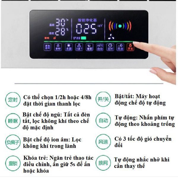 Máy lọc không khí - Máy khử mùi lọc bụi mịn diệt khuẩn làm sạch không khí công nghệ màng lọc 6 cấp và đèn UV