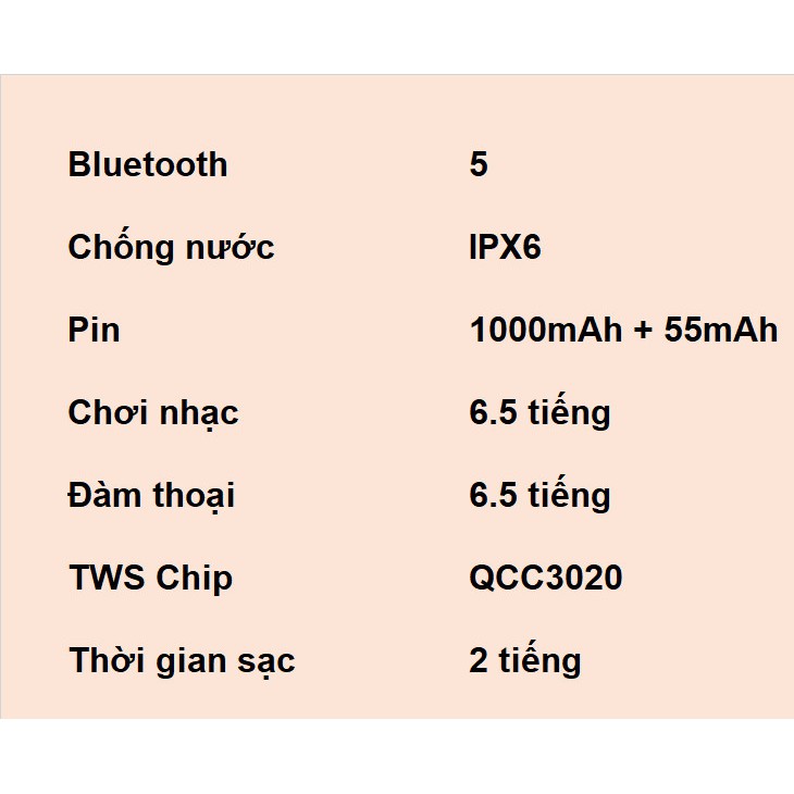 [Mã 267ELSALE hoàn 7% đơn 300K] Tai nghe True Wireless Padmate Tempo T5 Plus