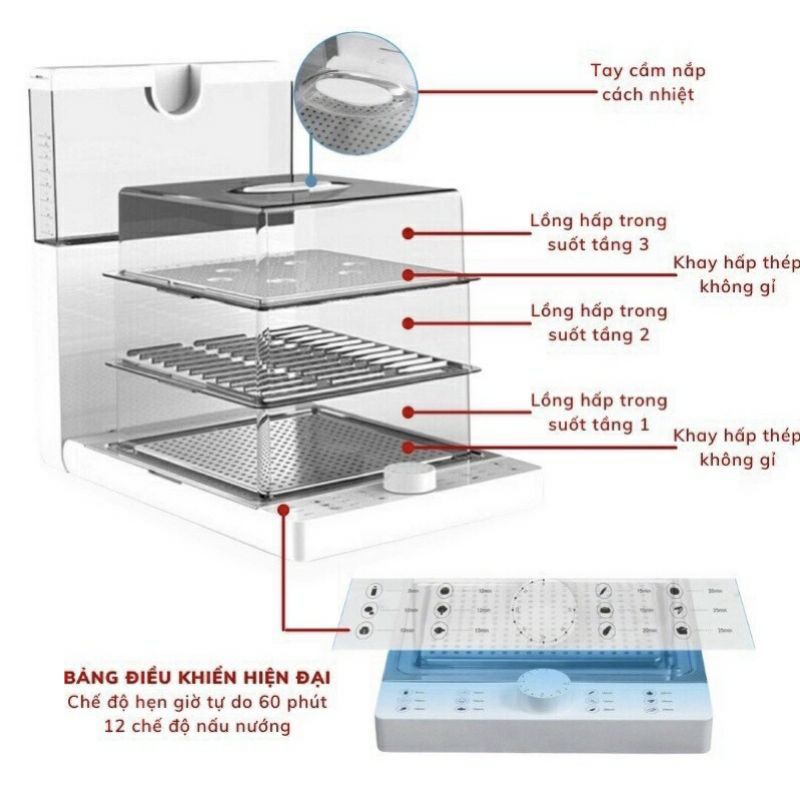 NỒI HẤP HƠI ĐA NĂNG YUNIKLY GX - S101A -MÁY HÂM NÓNG THỨC ĂN