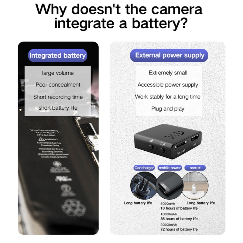 Camera Ẩn Không Dây Kết Nối WiFi