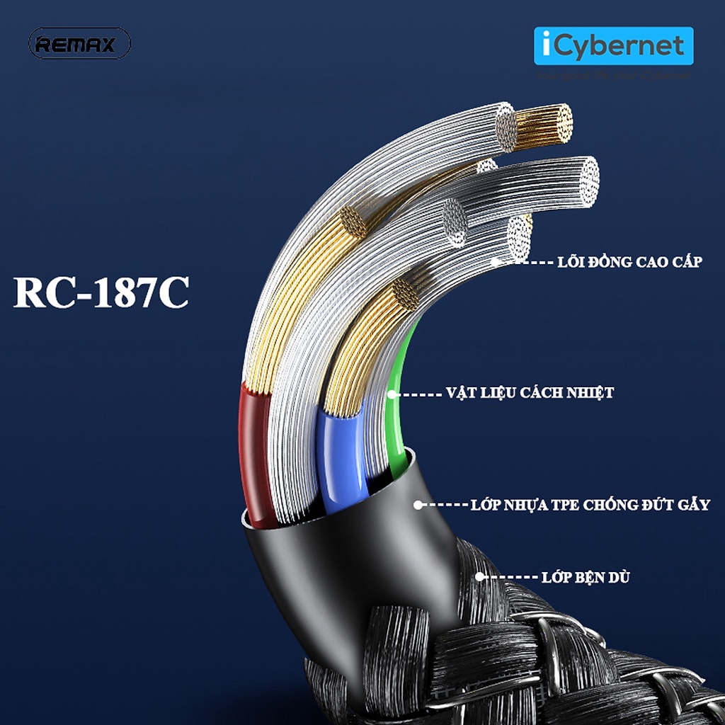 Cáp sạc nhanh chống đứt PD 100W Remax typeC to typeC REMAX RC-187C ICYBERNET