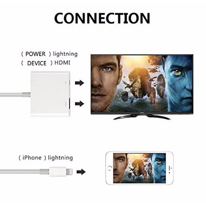 Cáp chuyển đổi từ LIGHTNING TO HDMI kết nối điện thoại Iphone ipad với tivi Full HD 1080P (LOẠI TRẮNG TỐT) dây kết nối