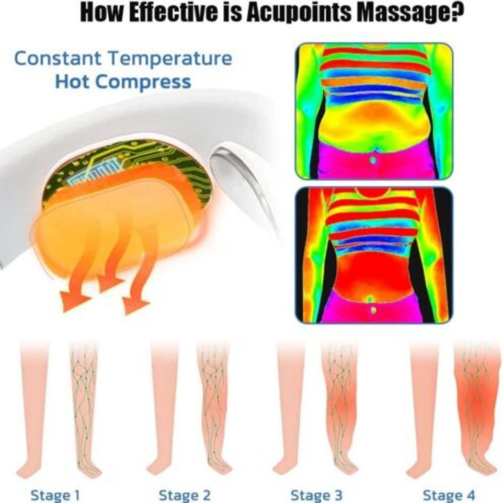 Máy Mát Xa Cổ Tần Số Thấp Giảm Đau Tiện Dụng