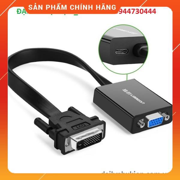 Cáp chuyển đổi DVI 24+1 to VGA Ugreen 40259 dailyphukien