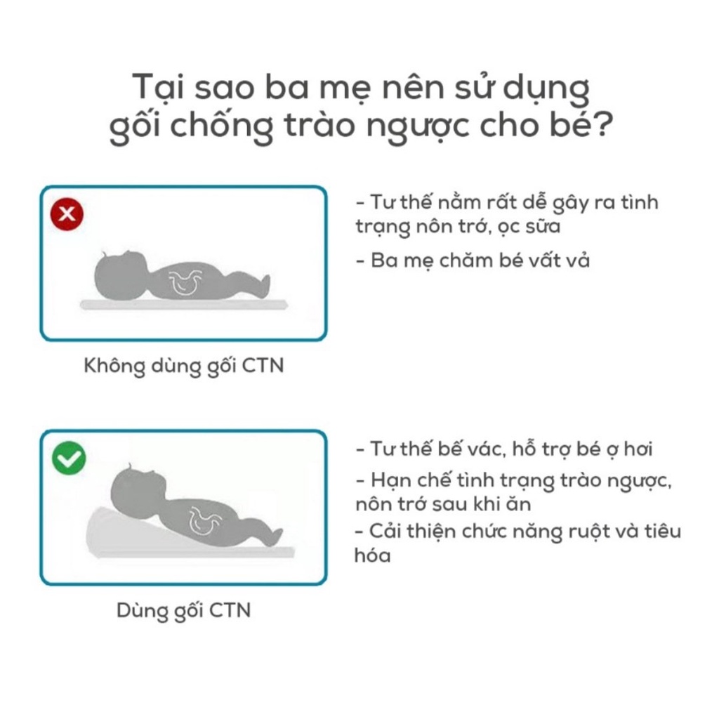 Gối chống trào ngược cho bé Thị Nắng Store chất liệu vải Muslin cao cấp thông thoáng thấm hút tốt an toàn cho bé