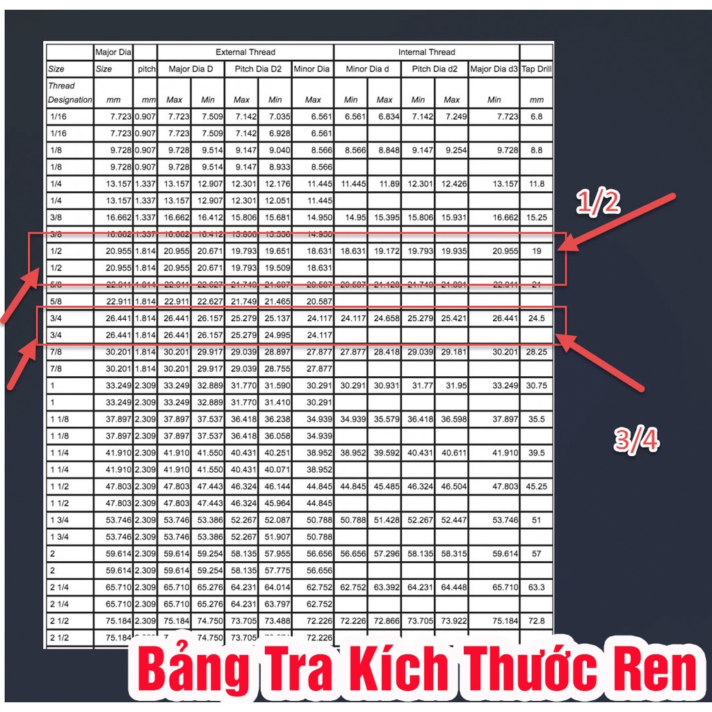 Nối 2 Đầu Ren Trong 21 Răng Ngoài 27 - Inox không gỉ. ren 1/2 21mm và 3/4 27mm cà rá