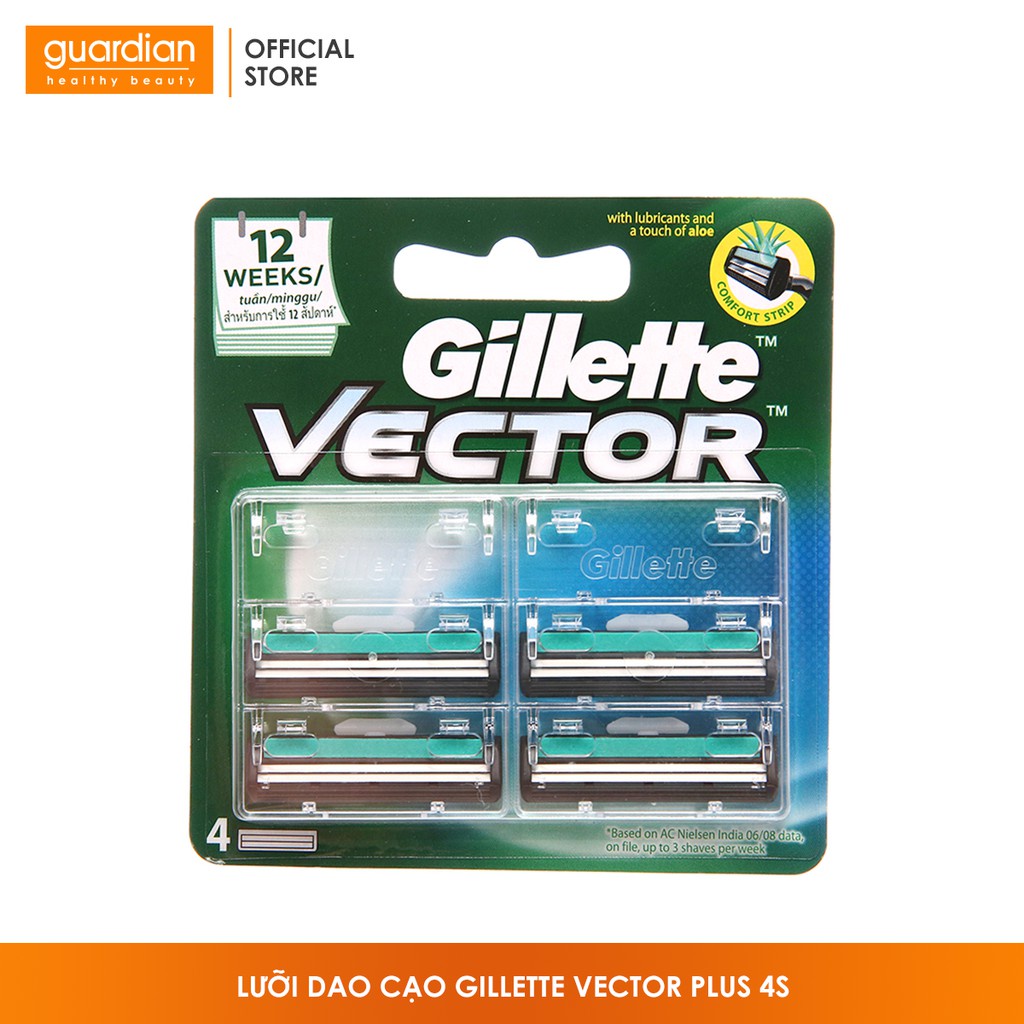 Lưỡi dao cạo Gillette Vector Plus 4S