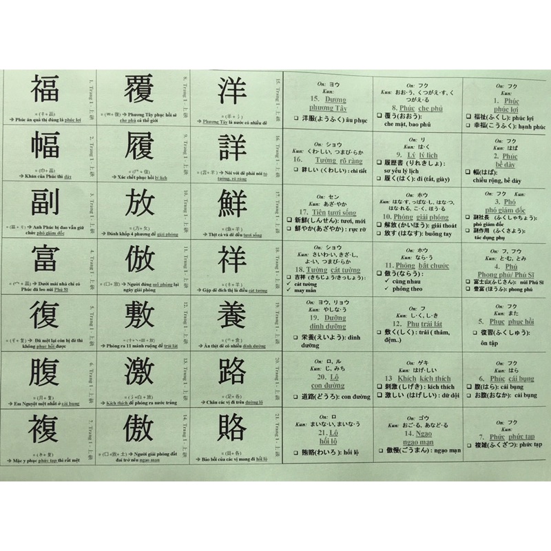 [SALE CHO THI JLPT ] Hơn 2000 Kanji Thông Dụng Cấp Độ N5~N1