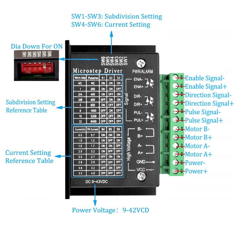 Set 3 bộ điều khiển động cơ bước Tb6600 4A 9-42V 32 trục đơn CNC Tb6600