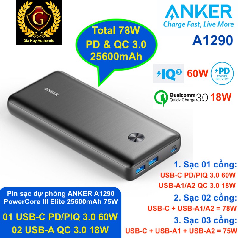 Pin sạc dự phòng Macbook Pro, iPad Pro, iPhone 12 ANKER A1290 PowerCore III Elite 25600mAh PD 60W (1C - 2A)