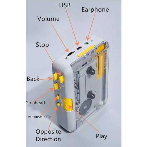 Máy Nghe Nhạc Icesette Trong Suốt Phong Cách retro