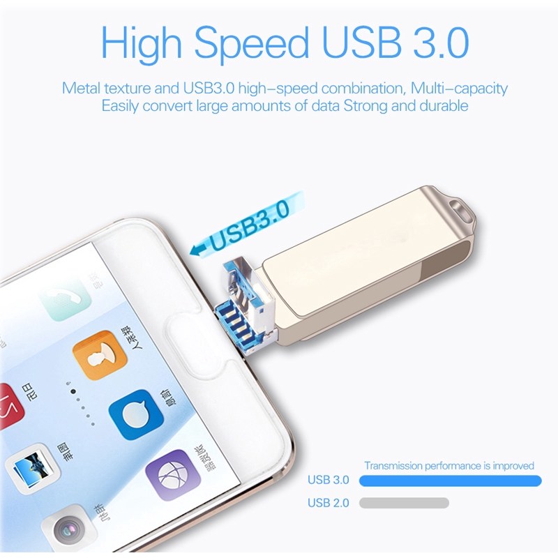 Usb 3.0 256gb Otg 128gb 32gb 64gb Cho Iphone/Android