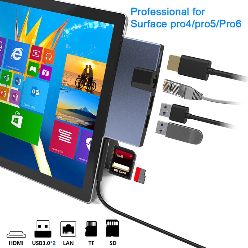 Đầu Đọc Thẻ Nhớ Usb 3.0 4k Hdmi Rj45 100mbps Cho Máy Tính Bảng Surface Pro 4 / 5 / 6