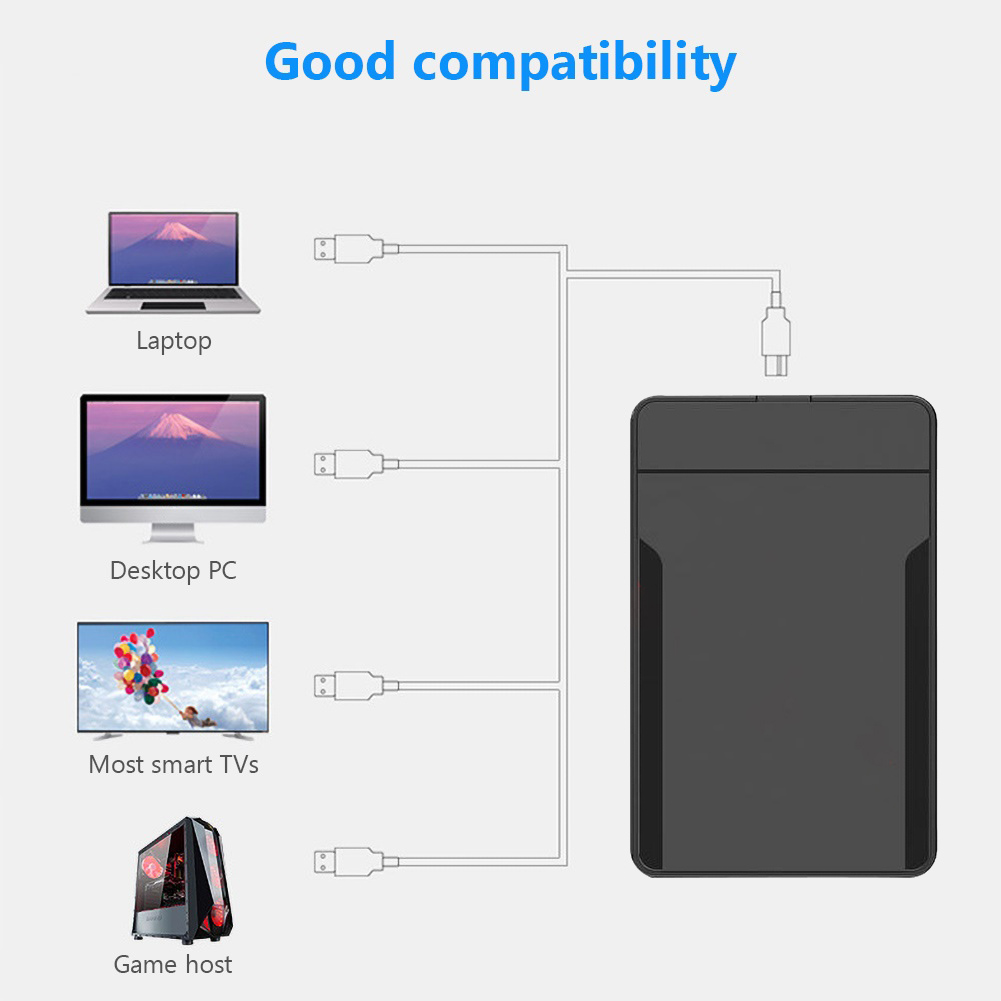Hộp Đựng Ổ Cứng Ngoài Hdd Sata Ssd Usb3.0 / 2.0 2.5inch Cho Laptop | BigBuy360 - bigbuy360.vn