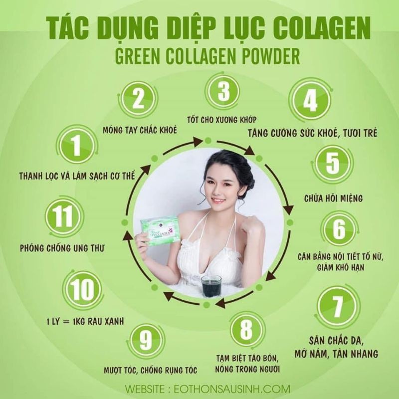 Diệp lục collagen chính hãng đẹp Da, tri mun,mờ thâm nám, bổ sung rau xanh