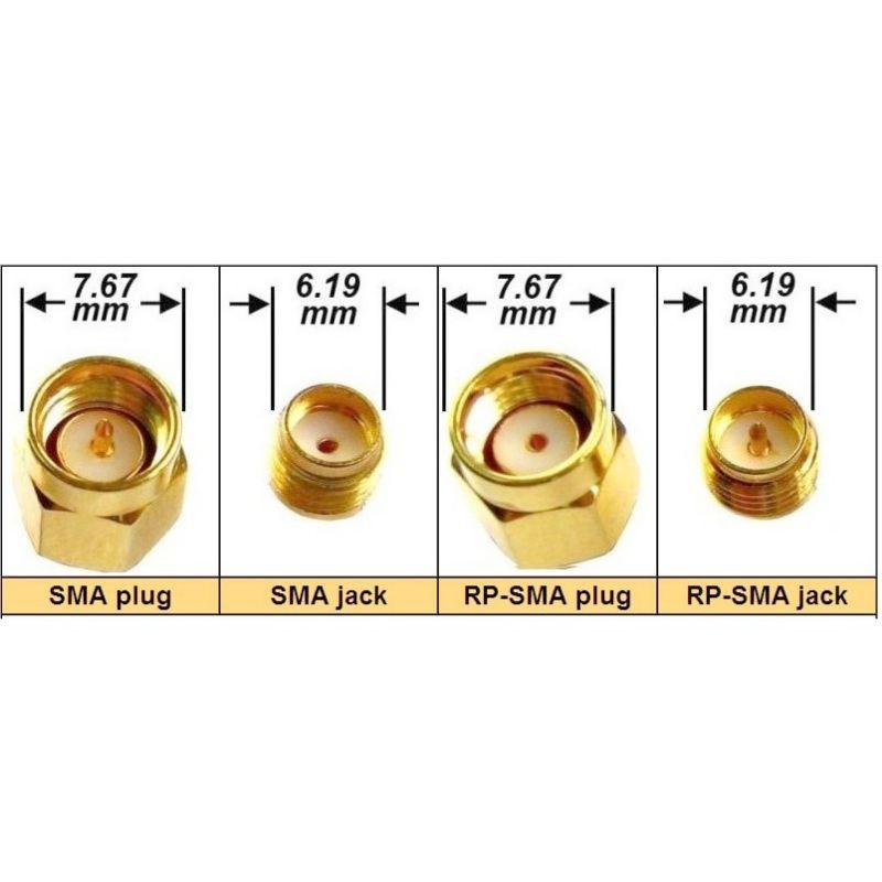 Dây cáp đồng trục RG178 nối 2 đầu SMA dây nhảy, dây kết nối mạch anten