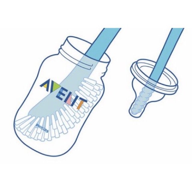 CỌ BÌNH SỮA AVENT CHUYÊN DỤNG XÁM