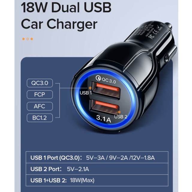 Củ sạc nhanh LYMOYO chuyên dùng cho xe ô tô 12v-24v