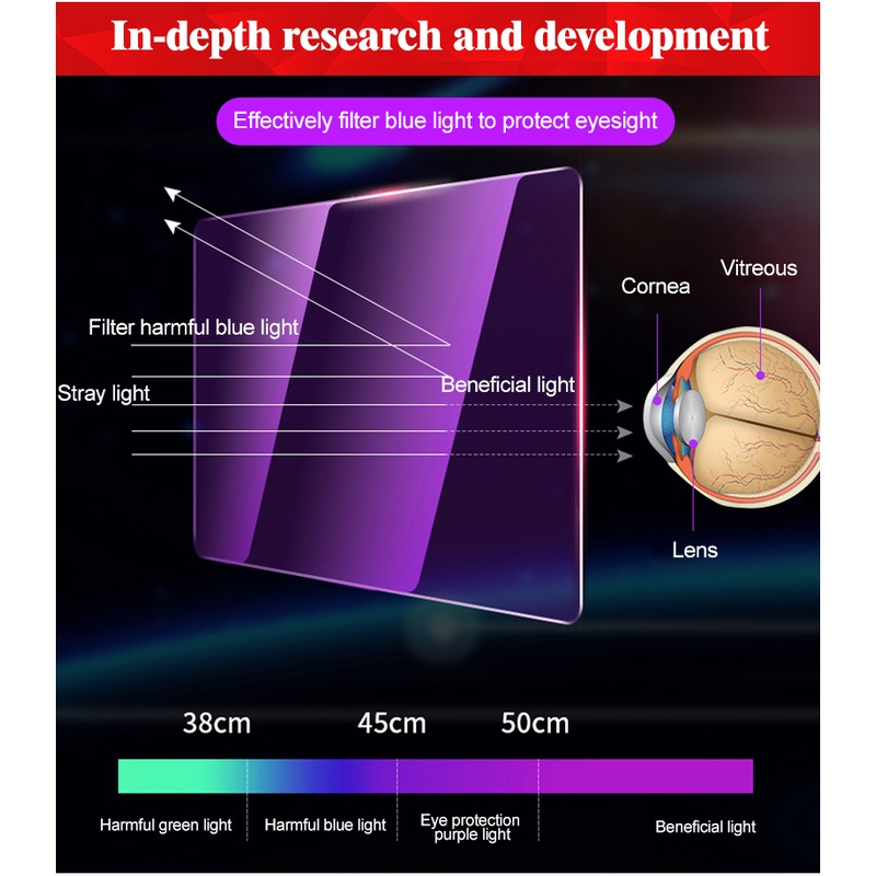 Miếng Dán Cường Lực Màn Hình Định Vị GPS Cho Xe Hơi BMW 3-Series G20 MK7 2019~2022