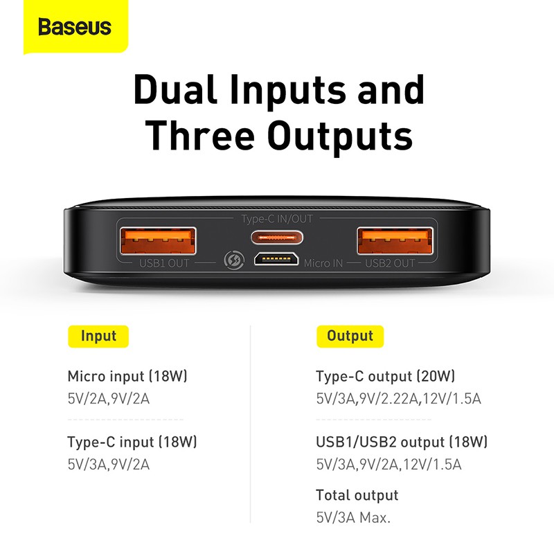 Baseus 20000mAh/30000mAh/10000mAh PD 20W Fast Charging Powerbank For iPhone 11 12 Pro Max Xiaomi