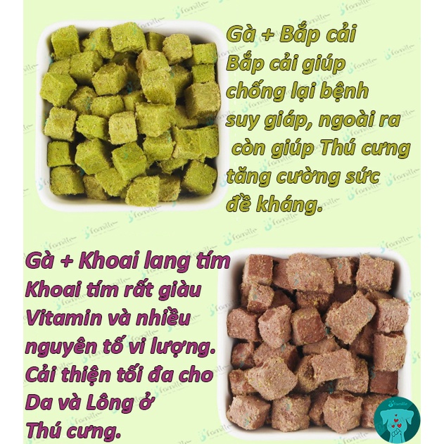 [GÀ VIÊN]Thức Ăn Khô JFamille, Bổ Sung Dinh Dưỡng Từ 100% Gà Tươi Sấy Đông Khô, Giàu Đạm, Ít Chất Béo. JF116