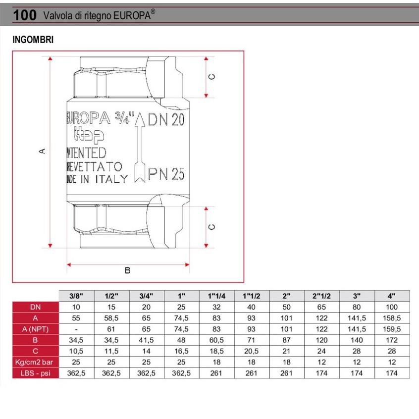 Van 1 chiều lò xo Europa art.100 Italy phi 21 phi 27 phi 34 áp 25kg