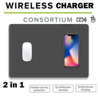 QI Wireless Charging Mouse Pad Desktop Charger For Samsung For iPhone For Nokia