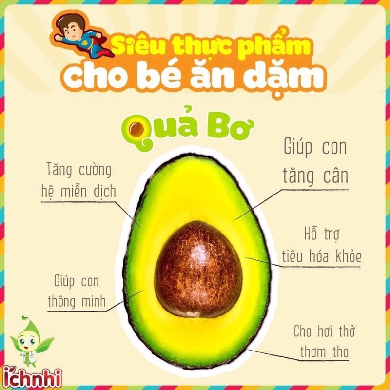 BƠ 034 BÉO DẺO - CHỈ GỬI CÁC TỈNH GẦN - INBOX