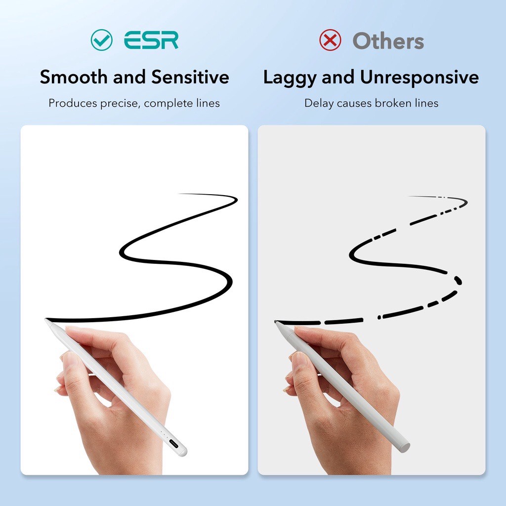 Bút Pencil ESR Digital iPad Stylus Pencil dành cho iPad Pro/ Ipad Air/ Ipad Mini/ Ipad Gen 6,7,8,9 - Hàng Chính Hãng