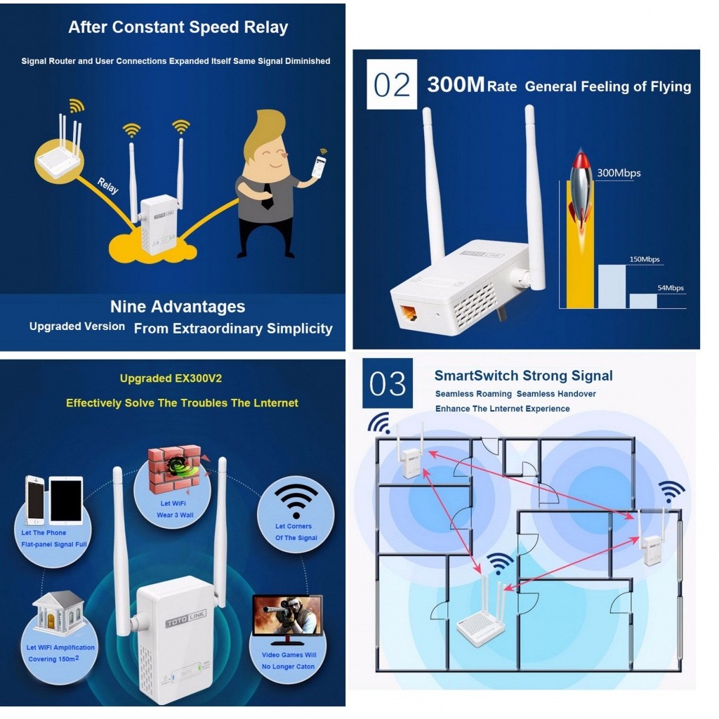 Kích sóng totolink, kích sóng wifi EX300 v2,WR302,EX1200T (phiên bản mới nhất)