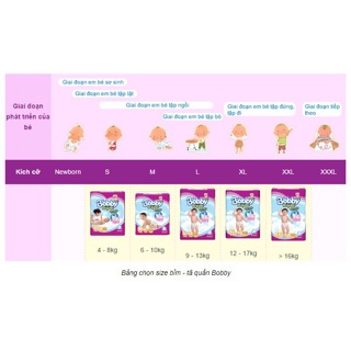 Tả Quần Siêu Thấm Bobby M22