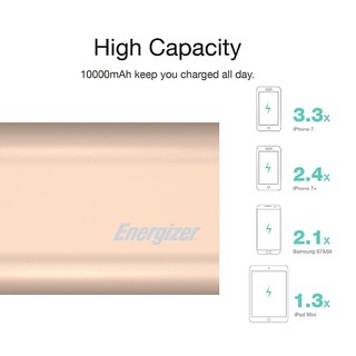 Sạc dự phòng Energizer UE10008 10000mAh