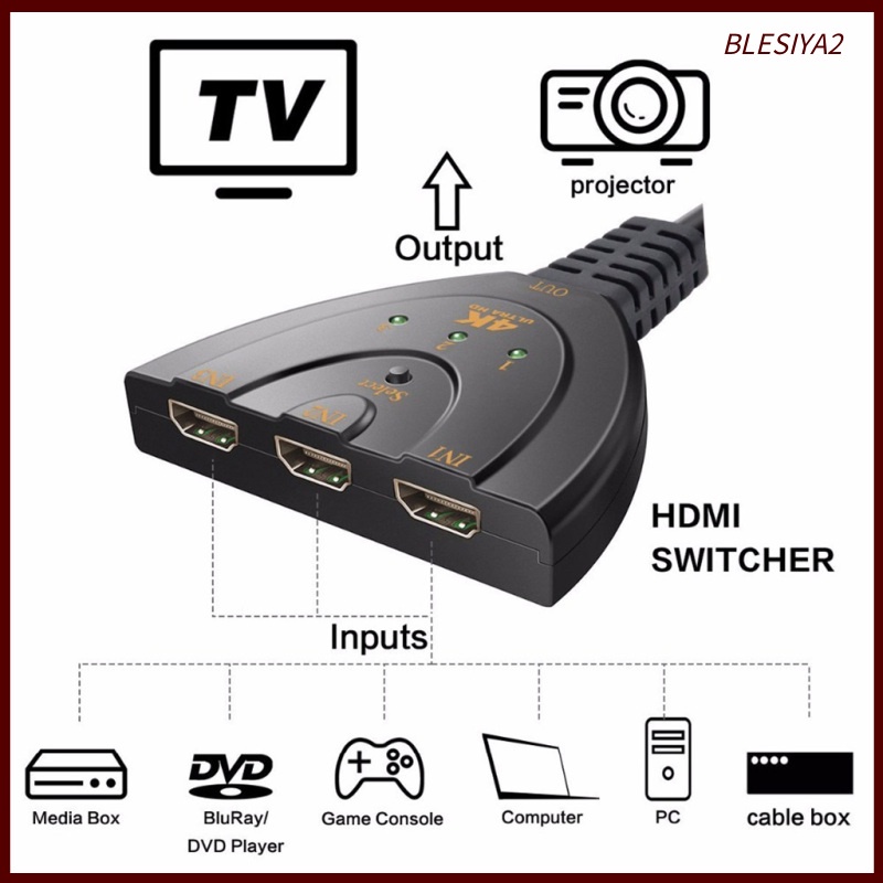 [BLESIYA2]HDMI Splitter 4Kx2K Switcher Splitter 3 in 1 Ports 4K HDMI Remote Switch