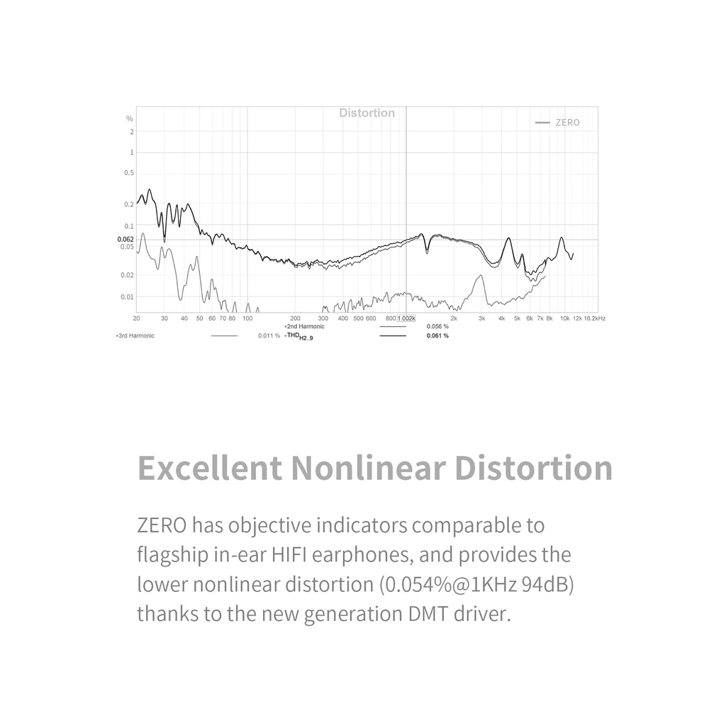 Tai Nghe Nhét Tai Thể Thao Âm Thanh HIFI Jack Cắm 3.5mm Có Micro Cho Điện Thoại 7Hz Salnotes