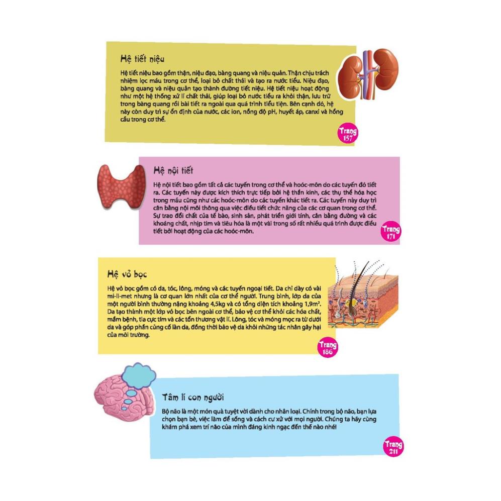 Cuốn sách 365 Sự Thật Về Cơ Thể Người - Minh Long