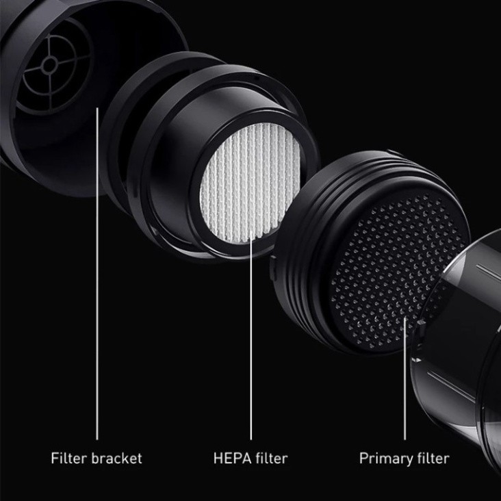 Bộ 3 lõi lọc Baseus thay thế cho máy hút bụi Baseus A2