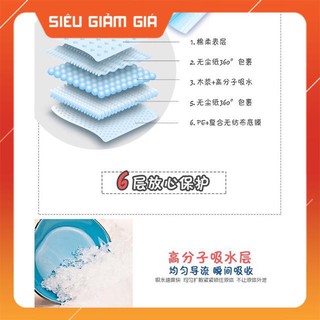 Bỉm Vệ Sinh Cho Chó Đực Petsoft