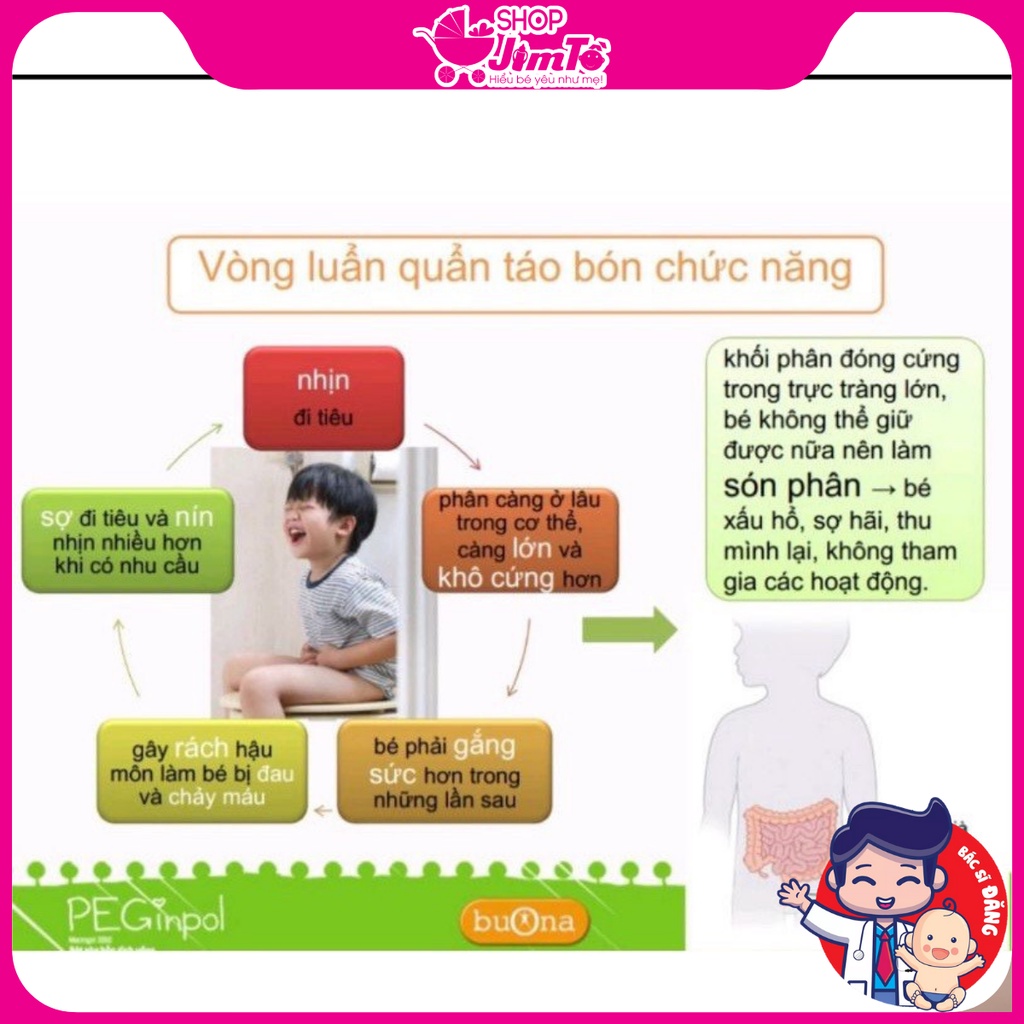 PEGinpol Hỗ Trợ Giảm Tình Trạng Táo Bón ở Trẻ Lọ 100g/hộp 20 gói