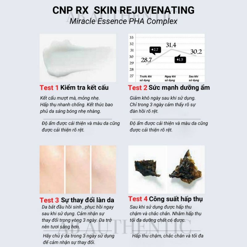 Gói tinh chất dưỡng trắng da CNP Rx Skin Rejuvenating Miracle Essence
