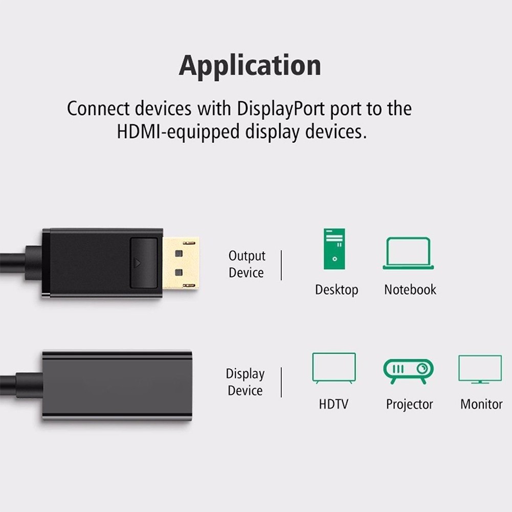 Giắc chuyển đổi qkhbest Display Port DP sang HDMI DP