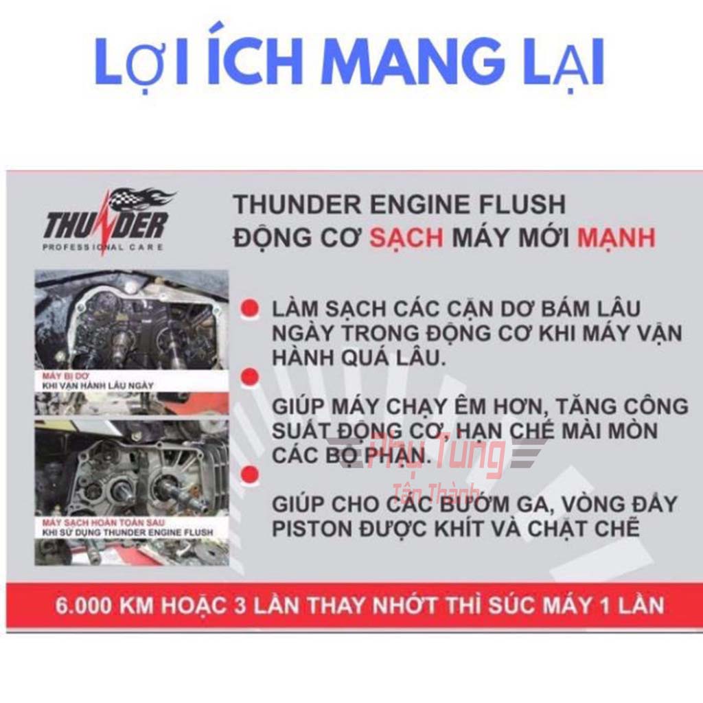 Súc Động Cơ Xe Máy Thunder 5-Minute Engine Flush 80ml-PTTT