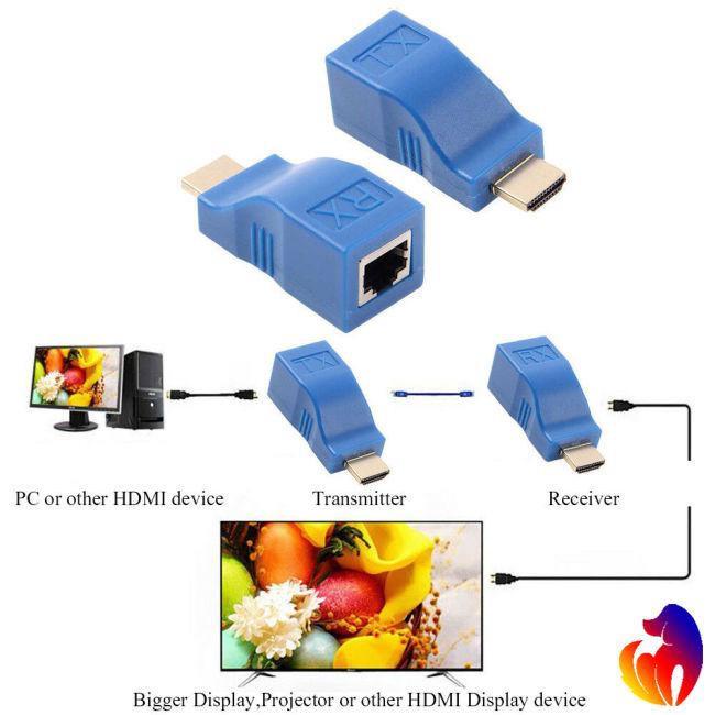 Bộ chuyển đổi HDMI to Lan 30m 2K bộ kéo dài HDMI qua mạng Lan chất lượng cao APELE