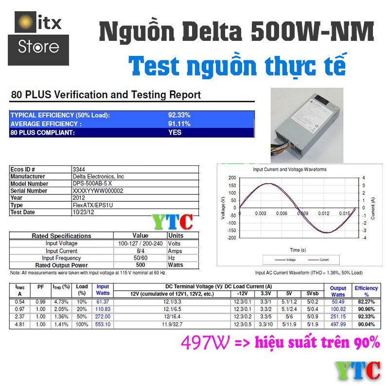 [ITX Store] - Nguồn Flex Delta 500w ZIN (tem trắng) YTC - Bản dây liền (Non Modular)