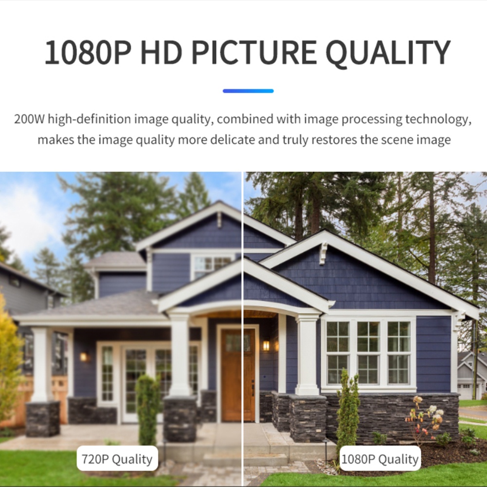 Camera Giám Sát Mini 1080P Wifi 360 Độ Thông Minh 1080P