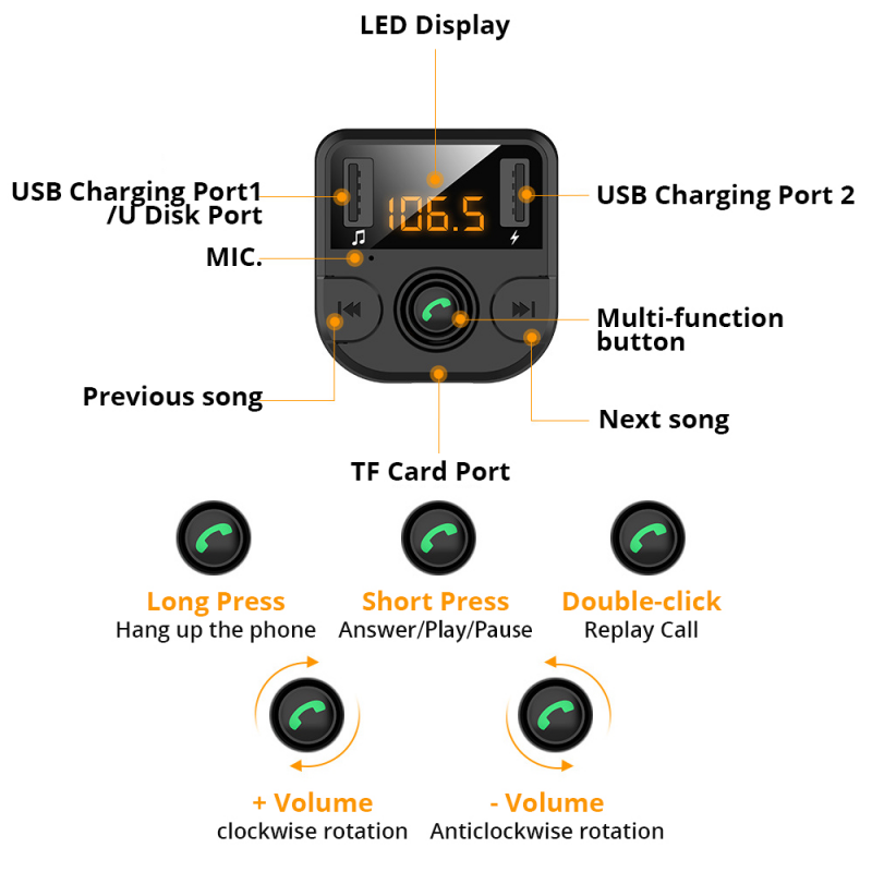 Tẩu Sạc Nhanh Hdoorlink Kết Nối Không Dây Bluetooth 5.0 Hai Cổng USB 3.1A Có Thể Phát FM Cho Xe Hơi