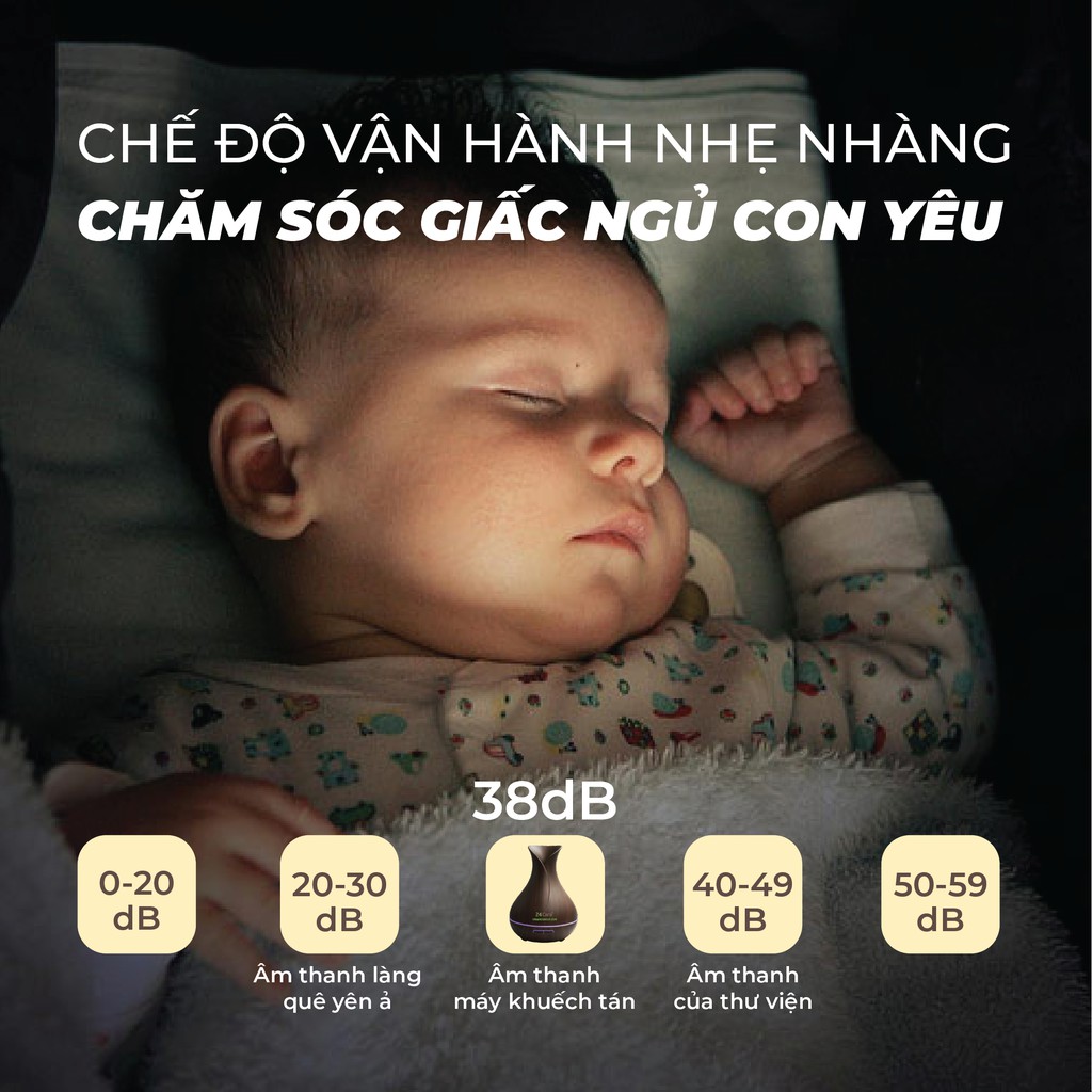 Máy khuếch tán tinh dầu 24care hình Tulip màu đen dung tích 500ml có đèn 7 màu thay thế đèn ngủ