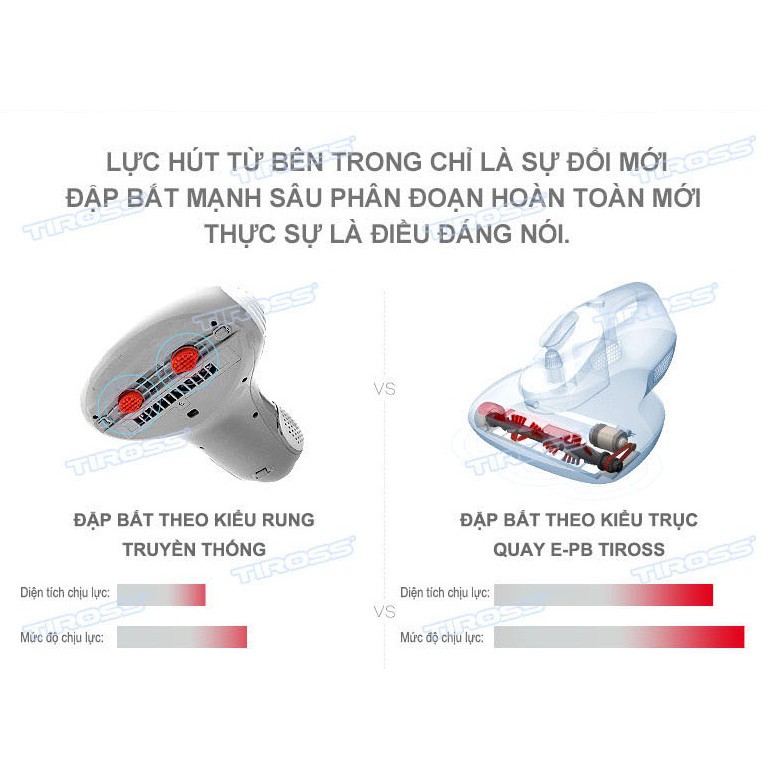 Máy hút bụi trên giường Tiross TS9302