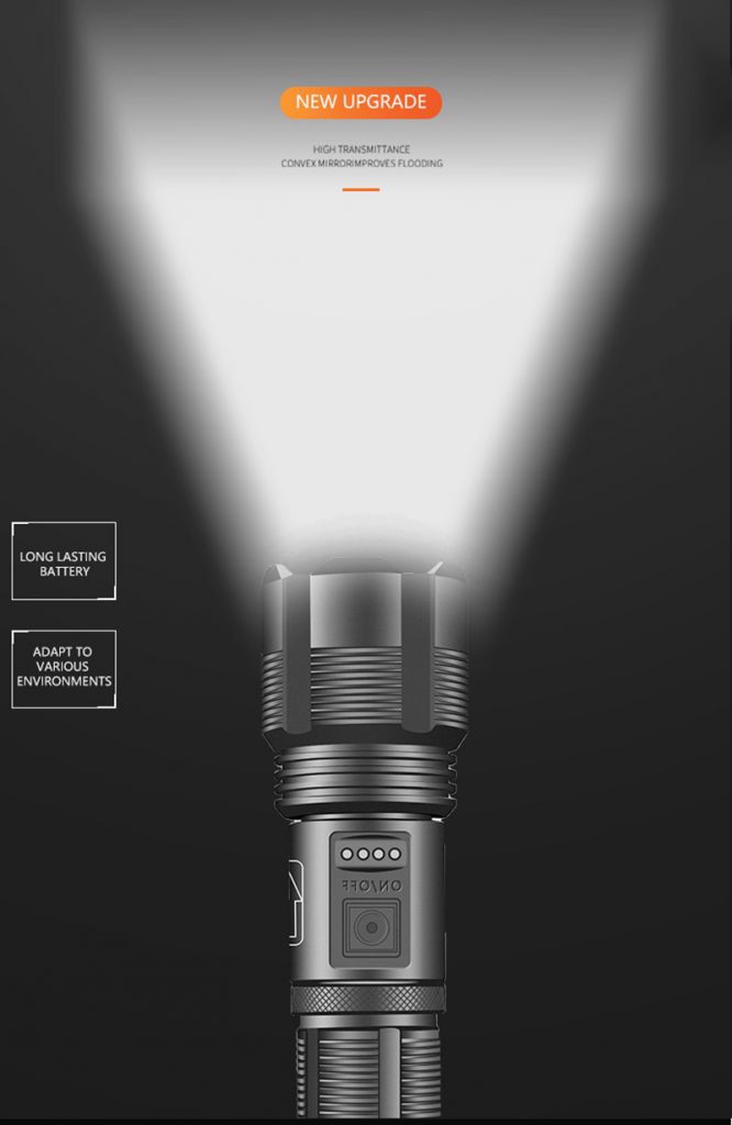 Đèn pin XHP50/XHP70 đa dụng kèm phụ kiện